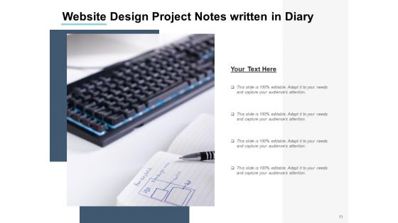 Reminder Employee Business Ppt PowerPoint Presentation Complete Deck