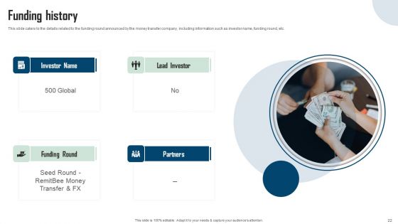 Remitbee Venture Capital Elevator Pitch Deck Ppt PowerPoint Presentation Complete Deck With Slides