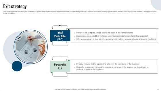 Remitbee Venture Capital Elevator Pitch Deck Ppt PowerPoint Presentation Complete Deck With Slides