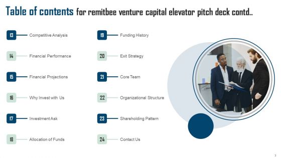 Remitbee Venture Capital Elevator Pitch Deck Ppt PowerPoint Presentation Complete Deck With Slides
