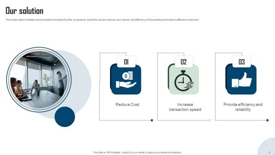 Remitbee Venture Capital Elevator Pitch Deck Ppt PowerPoint Presentation Complete Deck With Slides