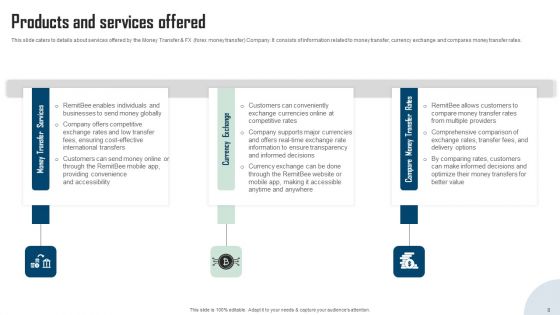 Remitbee Venture Capital Elevator Pitch Deck Ppt PowerPoint Presentation Complete Deck With Slides