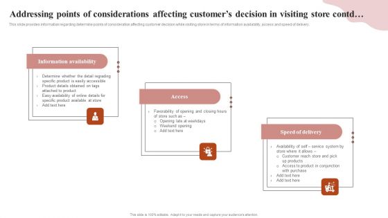 Remodeling Experiential Departmental Store Ecosystem Addressing Points Considerations Affecting Themes PDF