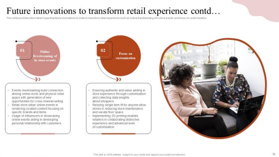 Remodeling Experiential Departmental Store Ecosystem Ppt PowerPoint Presentation Complete Deck With Slides