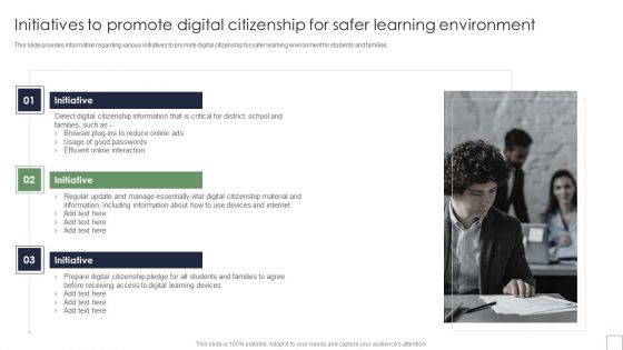 Remote Learning Playbook Initiatives To Promote Digital Citizenship For Safer Learning Environment Clipart PDF