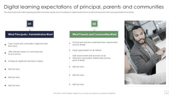 Remote Learning Playbook Ppt PowerPoint Presentation Complete With Slides