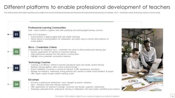 Remote Learning Playbook Ppt PowerPoint Presentation Complete With Slides