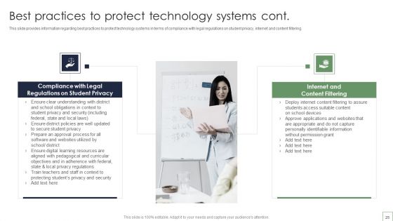 Remote Learning Playbook Ppt PowerPoint Presentation Complete With Slides