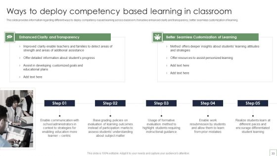 Remote Learning Playbook Ppt PowerPoint Presentation Complete With Slides