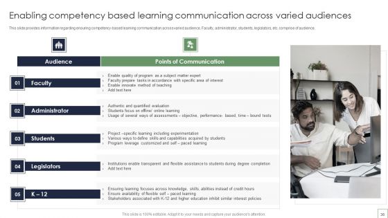 Remote Learning Playbook Ppt PowerPoint Presentation Complete With Slides