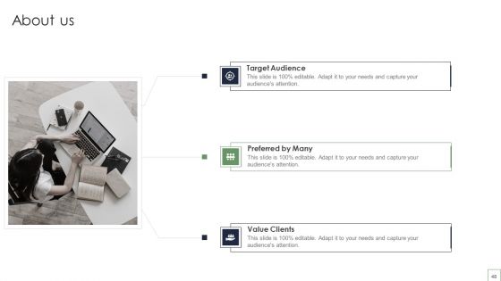 Remote Learning Playbook Ppt PowerPoint Presentation Complete With Slides
