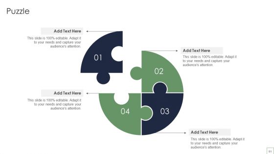 Remote Learning Playbook Ppt PowerPoint Presentation Complete With Slides