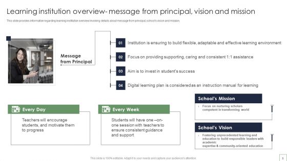 Remote Learning Playbook Ppt PowerPoint Presentation Complete With Slides