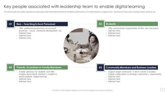 Remote Learning Playbook Ppt PowerPoint Presentation Complete With Slides