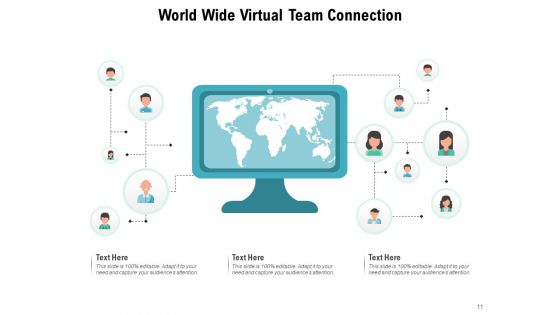 Remote Team Communications Plan Ppt PowerPoint Presentation Complete Deck