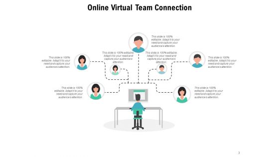 Remote Team Communications Plan Ppt PowerPoint Presentation Complete Deck