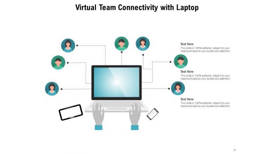 Remote Team Communications Plan Ppt PowerPoint Presentation Complete Deck