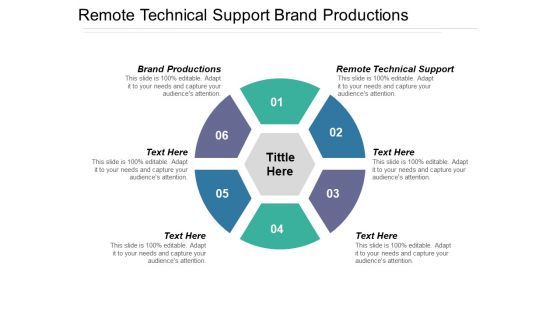 Remote Technical Support Brand Productions Ppt PowerPoint Presentation Pictures Images
