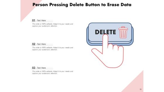 Remove Ecommerce Computer Icon Ppt PowerPoint Presentation Complete Deck