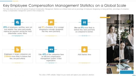 Remuneration Management Plan And Tools For Developing Reward Management Strategy Ppt PowerPoint Presentation Complete With Slides