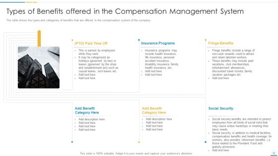 Remuneration Management Plan And Tools For Developing Reward Management Strategy Ppt PowerPoint Presentation Complete With Slides