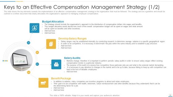 Remuneration Management Plan And Tools For Developing Reward Management Strategy Ppt PowerPoint Presentation Complete With Slides