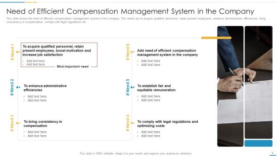 Remuneration Management Plan And Tools For Developing Reward Management Strategy Ppt PowerPoint Presentation Complete With Slides