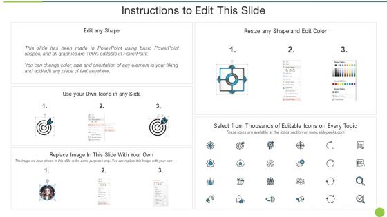 Rendering Unified Solutions To Handle Concerns Demonstration PDF