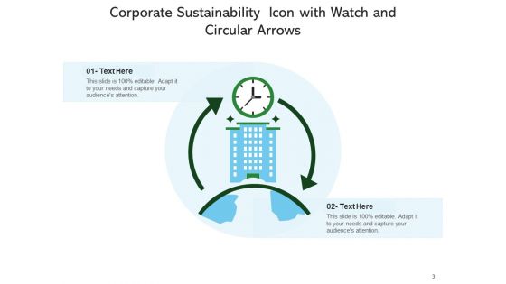 Renewable Circular Arrows Ppt PowerPoint Presentation Complete Deck With Slides