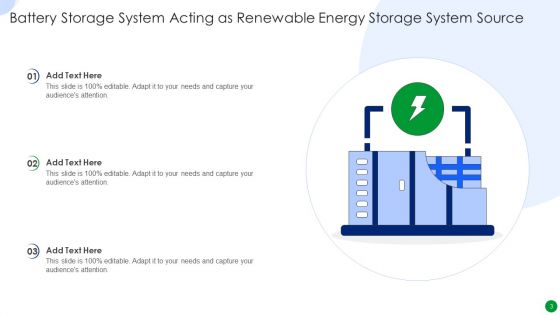 Renewable Energy Storage System Ppt PowerPoint Presentation Complete With Slides