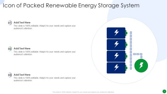 Renewable Energy Storage System Ppt PowerPoint Presentation Complete With Slides