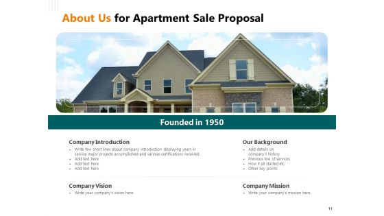 Rent Condominium Proposal Ppt PowerPoint Presentation Complete Deck With Slides