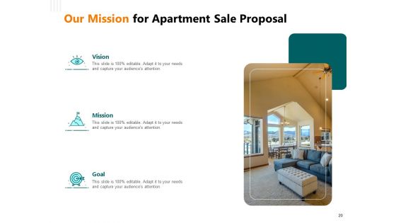 Rent Condominium Proposal Ppt PowerPoint Presentation Complete Deck With Slides