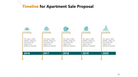 Rent Condominium Proposal Ppt PowerPoint Presentation Complete Deck With Slides
