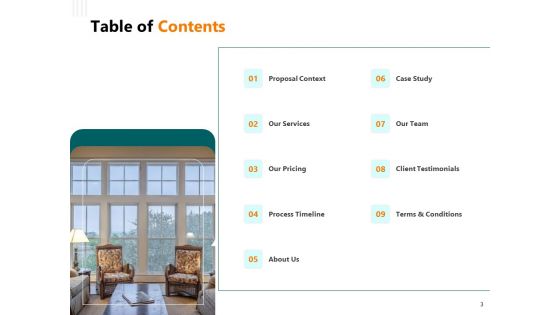 Rent Condominium Proposal Ppt PowerPoint Presentation Complete Deck With Slides
