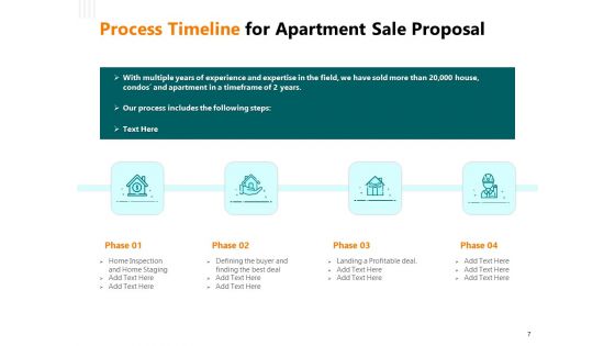 Rent Condominium Proposal Ppt PowerPoint Presentation Complete Deck With Slides