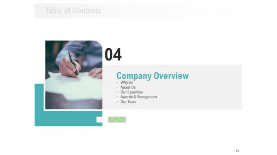 Renting Car Services Proposal Ppt PowerPoint Presentation Complete Deck With Slides
