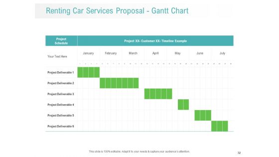 Renting Car Services Proposal Ppt PowerPoint Presentation Complete Deck With Slides