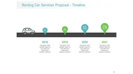 Renting Car Services Proposal Ppt PowerPoint Presentation Complete Deck With Slides
