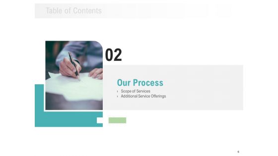 Renting Car Services Proposal Ppt PowerPoint Presentation Complete Deck With Slides