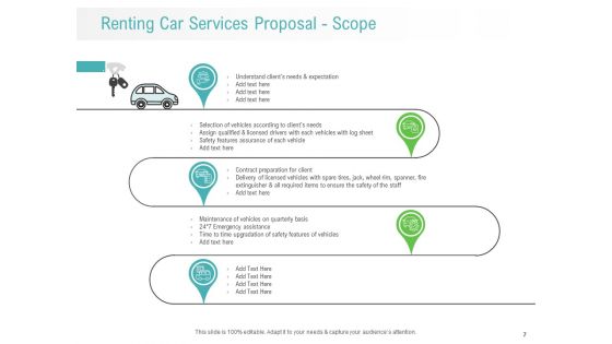 Renting Car Services Proposal Ppt PowerPoint Presentation Complete Deck With Slides