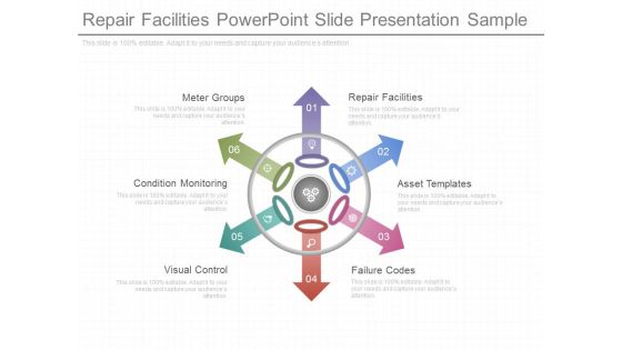 Repair Facilities Powerpoint Slide Presentation Sample