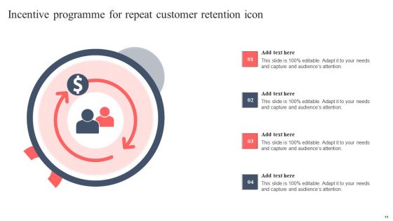 Repeat Customer Incentive Program Ppt PowerPoint Presentation Complete Deck With Slides