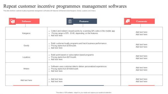 Repeat Customer Incentive Programmes Management Softwares Brochure PDF