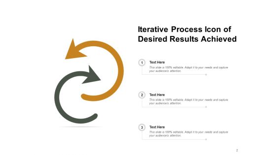 Repeated Action Analysis Evaluation Implementation Ppt PowerPoint Presentation Complete Deck