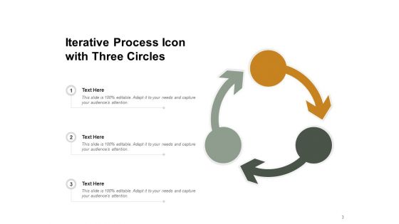 Repeated Action Analysis Evaluation Implementation Ppt PowerPoint Presentation Complete Deck