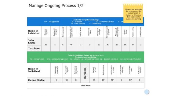 Replacement Planning Ppt Powerpoint Presentation Portfolio Graphics Tutorials