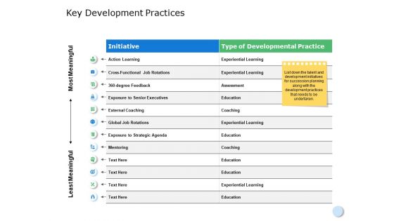 Replacement Planning Ppt Powerpoint Presentation Portfolio Graphics Tutorials