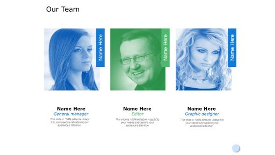 Replacement Planning Ppt Powerpoint Presentation Portfolio Graphics Tutorials