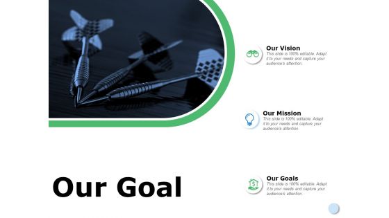 Replacement Planning Ppt Powerpoint Presentation Portfolio Graphics Tutorials